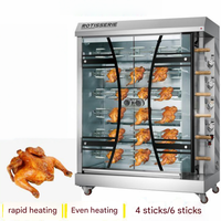 Four à rôtir au gaz/électrique commercial pour poulet, rôtissoire, gril, machine à griller
