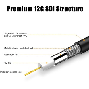 Câble SDI <span class=keywords><strong>12G</strong></span> 4K <span class=keywords><strong>BNC</strong></span> Mâle-Mâle 75 Ohm RG59 Coaxial pour Vidéo 4K60Hz, Câble SDI pour Caméra CCTV BMD et Diffusion - Product Image 2