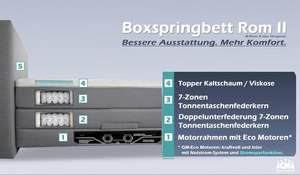 Base de lit moderne réglable capitonnée en velours/lin avec <span class=keywords><strong>sommier</strong></span> à ressorts métalliques/bois/à poches/en mousse - Product Image 6