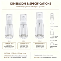Bouteilles de lotion en spray portables écologiques en PET de 50 ml, 60 ml et 100 ml