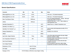 MOSO X6E D 75W Serie Controladores LED 56V 108V 75W Controlador LED regulable Controlador programable - Product Image 6