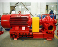 500/750/1000/1250/1500/2000/3000 GPM XBD-TPOW/S Pompe à incendie horizontale à double aspiration