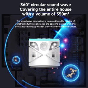 360 °   Répulsif Ultrasonique à Fréquence Modulée pour Rongeurs et Moustiques, Dispositif de Contrôle des Nuisibles Écologique à Tension Variable Visible - Product Image 4