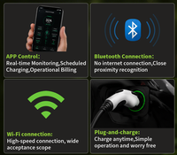 GEEFUTURE Chargeur EV portable 3,5 kW 7 kW 11 kW 22 kW Type 2 GBT 16A 32A Niveau 2 pour usage domestique 1/3 phases 5m/7m/10m OEM ODM