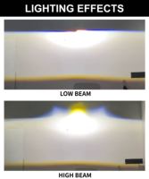 NUEVOS Faros Delanteros LED 2026 B8 con Doble Lámpara, Súper Faros Bi-LED de Proyector de 130W, Accesorios Universales para Automóvil 5800K