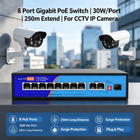 Switch Ethernet PoE Kelas Enterprise Tanpa Manajemen, Dukungan QoS, VLAN yang Dapat Ditumpuk, Jaringan Tanpa Hambatan, AP Nirkabel, Kamera IP, Tersedia