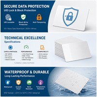 Tarjeta Inteligente RFID Sin Contacto ISO14443A 13.56mhz RFID NFC Ultralight EV1 48 Bytes Tarjetas Inteligentes de PVC para Control de Acceso a Hoteles