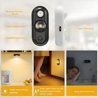 Lampu Malam Magnetik Pintar untuk Lemari Pakaian, Lampu Sensor Otomatis Mini Nirkabel yang Dapat Diisi Ulang