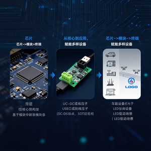 คูนัก 2001-B โมดูลมอสเฟตแบบช่องเดียว บอร์ดควบคุมโซลินอยด์วาล์วประหยัดพลังงานแบบสเต็ปดาวน์ - Product Image 3