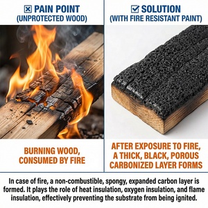 Revestimiento de <span class=keywords><strong>pintura</strong></span> ignífugo <span class=keywords><strong>para</strong></span> <span class=keywords><strong>madera</strong></span>, resistente al fuego - Product Image 4