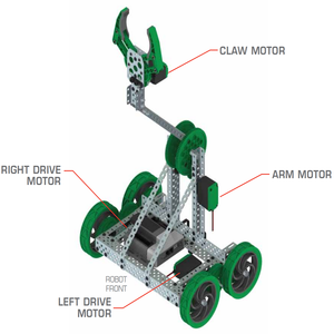 Kit de Mecatrónica <span class=keywords><strong>Vex</strong></span> Edr para Programación de Robots, Clases y Competiciones 276-2800 <span class=keywords><strong>Vex</strong></span> Robotics Edr Mechatronics - Product Image 4