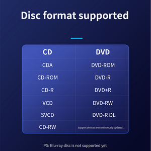 Type-C <span class=keywords><strong>DVD</strong></span> bên ngoài USB3.0 CD Reader <span class=keywords><strong>Player</strong></span> Burner lector ghi Rom Ổ đĩa quang cho PC máy tính xách tay máy tính xách tay - Product Image 3