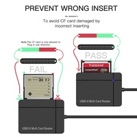 Lecteur et graveur de cartes SD USB 3.0 Type C de haute qualité, externe tout-en-un pour PC/tablette/téléphone portable/ordinateur portable