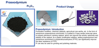 Poudre d'oxyde de praseodyme de haute qualité, pureté 99,5 %, distribution uniforme des particules de 80 nm à 1,5 μm pour la fabrication de céramiques avancées