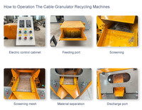 Machine à granuler les fils de cuivre et d'aluminium de 10 mm avec moteur, capacité de 30-50 kg/h pour le recyclage des câbles usagés