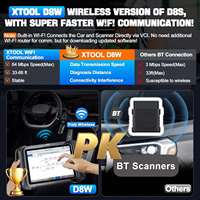 XTOOL D8W EU Ecm Herramienta de programación Key Fob Programmer Car Diagnostic Scanner Wifi Wireless Obd Ii Scanner Tool con 42 + Reset
