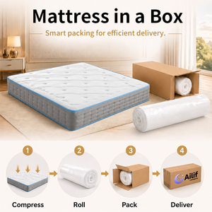 Euro Top Queen Size <b>Mattress</b> Compressed <b>Mattress</b> King Size <b>Mattress</b> Pocket Spring <b>Mattress</b> Bed <b>Mattress</b> Home Furniture - Product Image 4