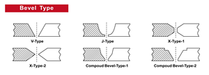 Portable Automatic Feed Milling <b>Processing</b> Cold <b>Pipe</b> Cutting Chamfering Plate Beveling <b>Machine</b> PB-100 - Product Image 5