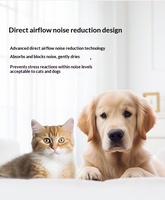 Sèche-cheveux sans fil pour animaux de compagnie, brosse de toilettage extensible, aspirateur électrique, outil de toilettage pour chat et chien, pas de bain nécessaire