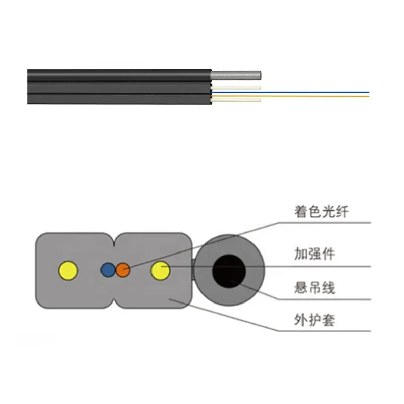 Cavo di derivazione dielettrico FTTH con rivestimento LSZH FRP GJYXFCH 1-12F