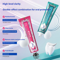 Dentifrice Apaisant pour Gencives Sensibles, Inhibiteur de Plaque, Éclaircissant pour les Dents, Non Irritant, Soin Bucco-dentaire Personnel pour la Salle de Bain