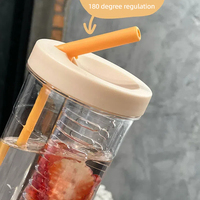 Koreaanse Stijl Plastic Mok Bpa-Vrije Thee Scheiding Infuser Water Fles Drinken Fruit Infusie Water Beker Met Stro