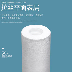 30 Inch Pp Cotton Filter Cartridge 762mm X 60mm For Water Purifier Replacement Core - Product Image 4