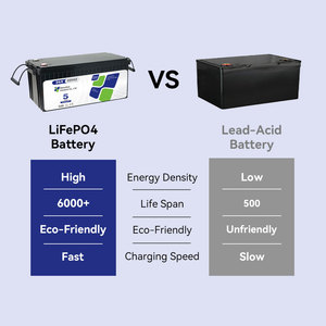 Backup Power 24V 200Ah <b>Battery</b> Pack Agricultural Irrigation <b>Pumps</b> 24V Lithium Energy Storage <b>Battery</b> Backup - Product Image 2