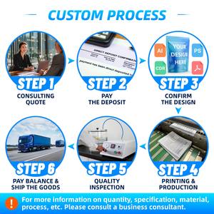 กระเป๋าใส่เครื่องปรุงซอสมะเขือเทศแบบกำหนดเองพิมพ์ลายเองได้สำหรับอาหารเกรด PE รีไซเคิลของเหลวที่วางซอสแชมเปญ - Product Image 6