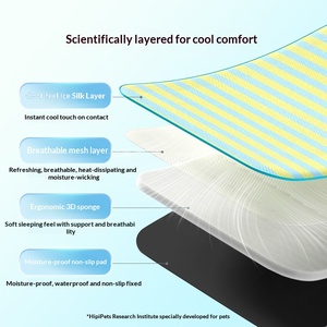 Alfombra de Gel Refrigerante para Mascotas, Personalizable, Extra Grande, Lavable y Antideslizante, de PVC Impermeable de Alta Calidad, Fabricante - Product Image 4