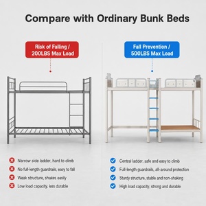 Cama Alta Metálica Reforzada de Calidad Robusta a <span class=keywords><strong>Precio</strong></span> de Fábrica para Dormitorios Escolares y Apartamentos para Varias Personas - Product Image 6