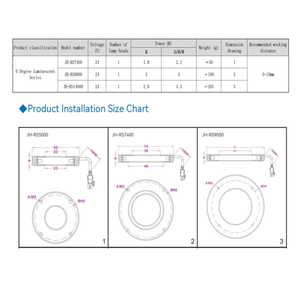 머신 비전 0도 외경 50mm 링 라이트 소스 LED 조명 산업용 조명 - Product Image 6