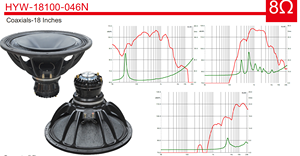 Nouveauté : Haut-parleur coaxial portable haute puissance 18 pouces 1200W, pleine gamme, passif, en aluminium HYW-18100-046N, 103 <span class=keywords><strong>dB</strong></span>, 2 voies - Product Image 6