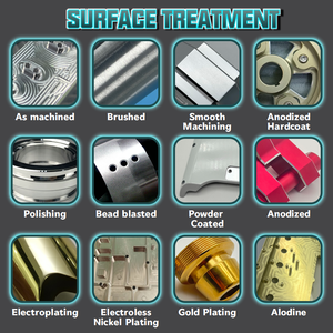 Kit Perangkat Keras Struktural Mekanis Baja Anti Karat Hitam Non-Standar yang Diproses dengan Mesin CNC - Product Image 5