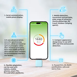 Détecteur <span class=keywords><strong>de</strong></span> CO2, détecteur <span class=keywords><strong>de</strong></span> concentration <span class=keywords><strong>de</strong></span> dioxyde <span class=keywords><strong>de</strong></span> carbone, détecteur <span class=keywords><strong>de</strong></span> température et d'humidité - Product Image 2