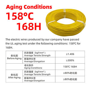 Câbles multibrins en cuivre étamé isolés XLPE basse tension Zhongzhen UL3173 CE, résistants à la chaleur, <span class=keywords><strong>test</strong></span> de flamme VW-1 - Product Image 4