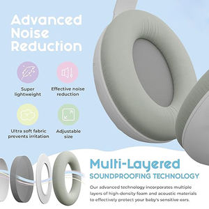 352 यूरोपीयन प्रमाणन शिशु शिशु-विरोधी कान रक्षक सोते सुरक्षा सुनवाई सुरक्षा - Product Image 4