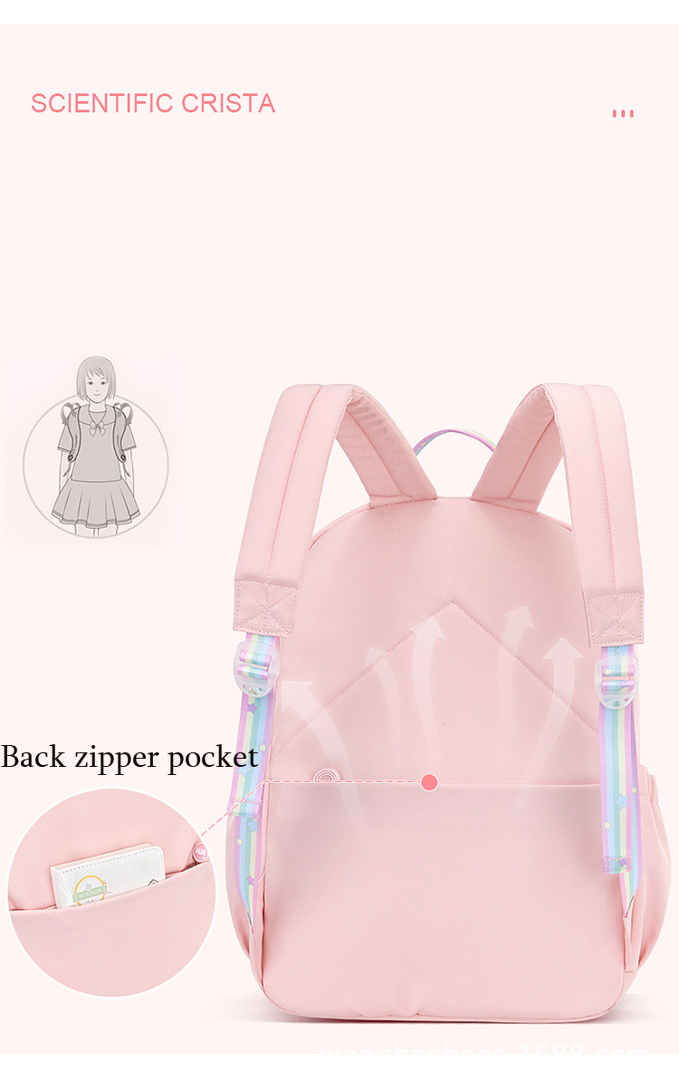 Factory Customized 2021 new fashion primary school students' school bag for grade 1 to Grade 3 to grade 6 boys and girls lightwe