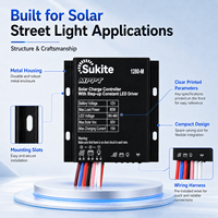 Contrôleur solaire Sukite Precise MPPT 1280 12V 15A 80W avec capteur de lumière intégré pour projet d'éclairage extérieur