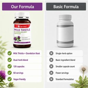Customized Label Shecome herbal Milk Thistle Capsules Plant Extract for <b>Liver</b> Detox Milk Thistle <b>Supplement</b> - Product Image 4