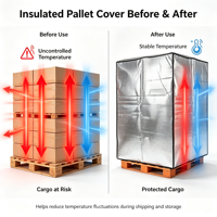 Housse de palette thermique Cool Shield sur mesure, réutilisable, imperméable, en aluminium robuste pour l'expédition