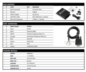 Convertitore <span class=keywords><strong>Video</strong></span> Industriale GBS 8219 per Fanuc, da Pannello CRT CGA TTL a VGA, Consegna Rapida - Product Image 6