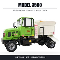 Camion malaxeur à béton de 1,5 m³ avec cuve sous pression pour la construction rurale