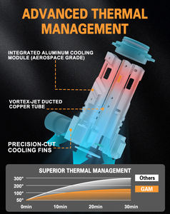 Ampoules HB3 HB4 5000LM Super Lumineuses, Ampoules Antibrouillard 9005 9006, Conception 1:1, Lumières HB3 HB4 6000K Blanc Froid, Installation Plug and Play en 3 Minutes - Product Image 3