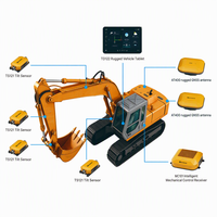 Sistem Panduan 3D Presisi Tinggi SG-WJ100XT untuk Excavator, Kontrol Mesin GNSS RTK untuk Pekerjaan Tanah