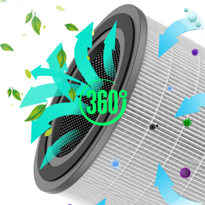 <strong>HEPA</strong> Portable Wholesale Air Cleaner Odor Eliminator 80 Sqm Coverage TVOC Remover Air Purifier Household Air Freshener - Product Image 4