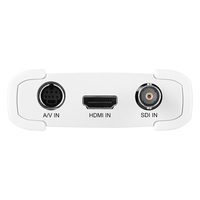 Capture de vidéo en direct pour SDI VGA CVBS YPbPr S-video Component Composite Video 1080p MP4