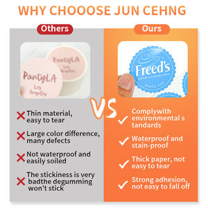 Производитель этикеток на заказ: нанесение логотипов методом шелкографии, УФ-печати, 3D-трансферов, наклейки на бутылки. OEM/ODM. - Product Image 5