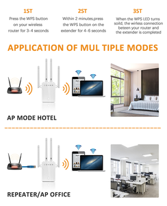 Không dây Wifi <span class=keywords><strong>Repeater</strong></span> 1200Mbps IP GPRS PoE UHF <span class=keywords><strong>VHF</strong></span> tín hiệu di động 3 gam 4 gam GSM không dây Wifi Booster - Product Image 6