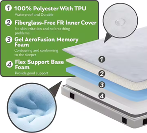<span class=keywords><strong>Matelas</strong></span> de couchage portable léger <span class=keywords><strong>matelas</strong></span> de <span class=keywords><strong>tente</strong></span> de voyage en plein air <span class=keywords><strong>matelas</strong></span> de Camping en mousse à mémoire de forme - Product Image 2